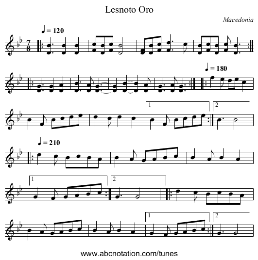 Lesnoto Oro - staff notation