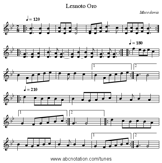 Lesnoto Oro - staff notation