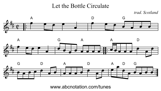 Let the Bottle Circulate - staff notation