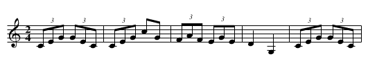 L'Etourderie de Catos - staff notation