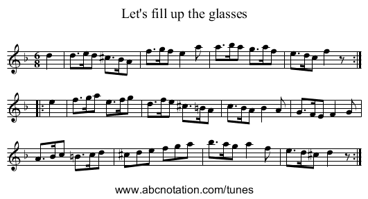 Let's fill up the glasses - staff notation