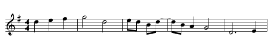 Levi Jackson Rag - staff notation