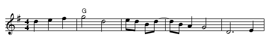 Levi Jackson Rag - staff notation