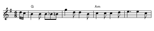 Liberty Bell - staff notation