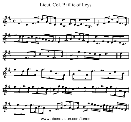 Lieut. Col. Baillie of Leys - staff notation