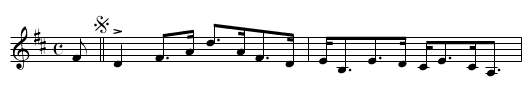 Lieut Col. Baillie of Leys. - staff notation
