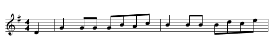 Life Guards March,The (1st. Primo). TLY.085 - staff notation