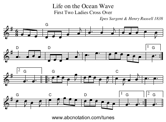 Life on the Ocean Wave - staff notation
