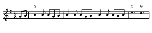 Light Cavalry Overature - staff notation