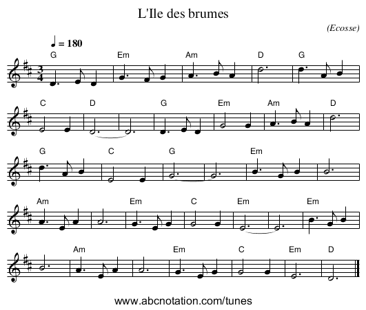 L'Ile des brumes - staff notation