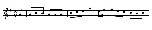 Limerick Rake, The - staff notation