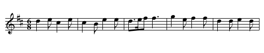 Listen sweet girl listen - staff notation