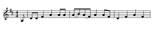 Little Red Fox, The - staff notation