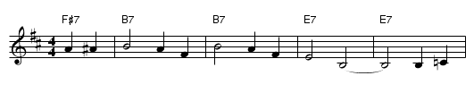 Little Red Waggon - staff notation