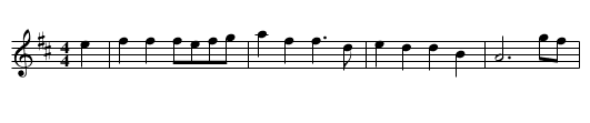 Little Sally Waters - staff notation