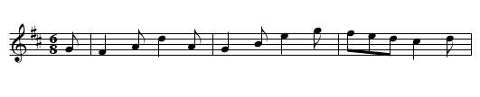 Little Skirmish. - staff notation