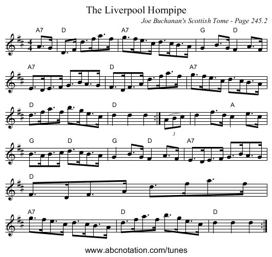 Liverpool Hornpipe, The - staff notation