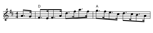 Liverpool Hornpipe, The - staff notation