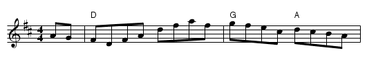 Liverpool Hornpipe - staff notation