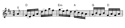 Liverpool hornpipe - staff notation