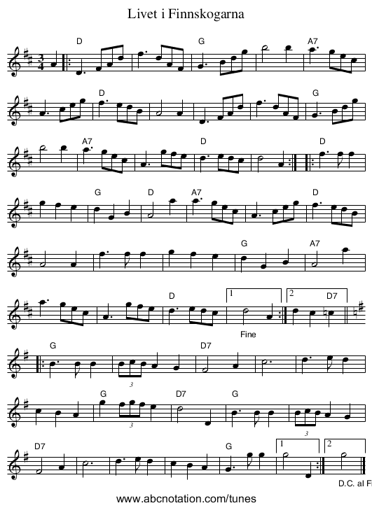 Livet i Finnskogarna - staff notation