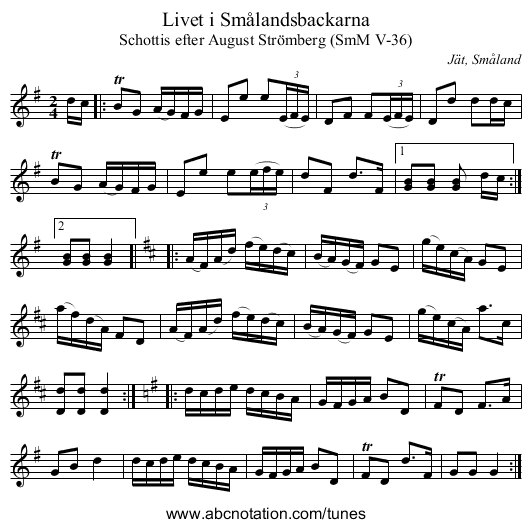 Livet i Smålandsbackarna - staff notation