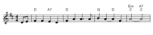 Liza Jane - staff notation