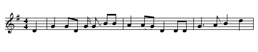 Lizzie Wan - staff notation
