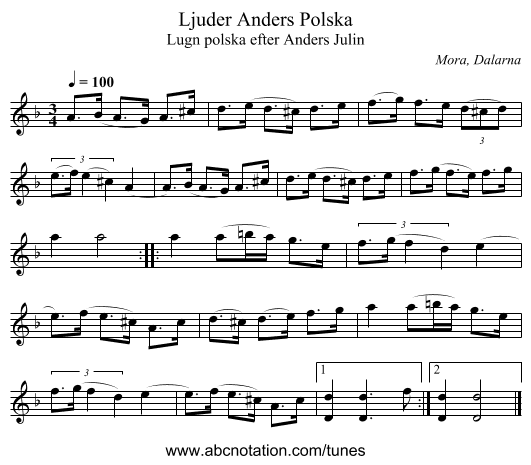 Ljuder Anders Polska - staff notation