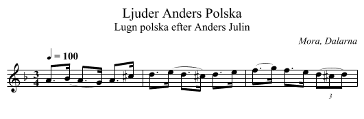 Ljuder Anders Polska - staff notation