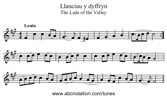 Llanciau y dyffryn - staff notation