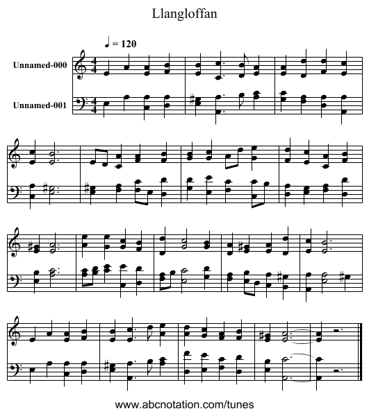 Llangloffan - staff notation