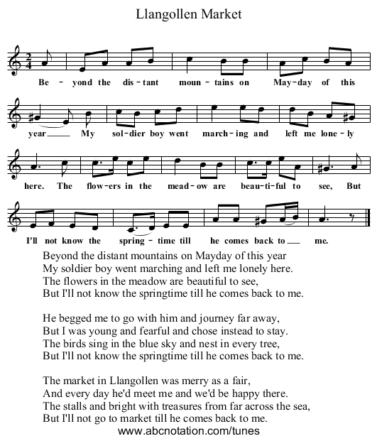 Llangollen Market - staff notation
