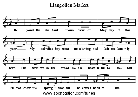 Llangollen Market - staff notation