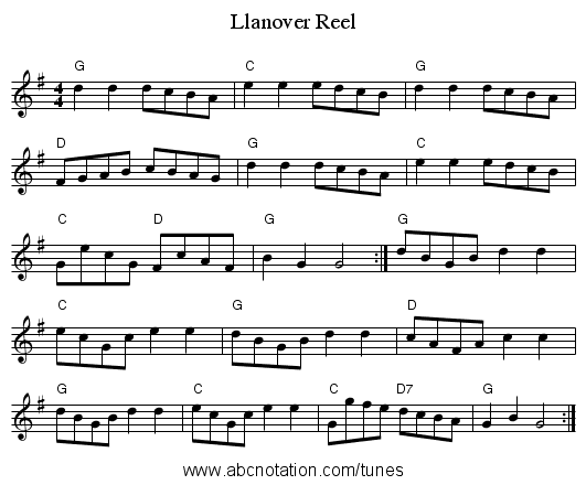 Llanover Reel - staff notation