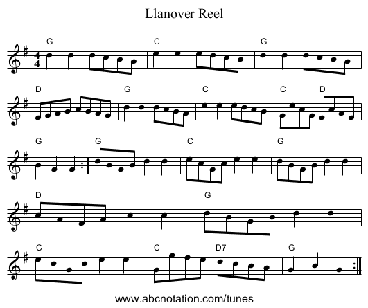 Llanover Reel - staff notation