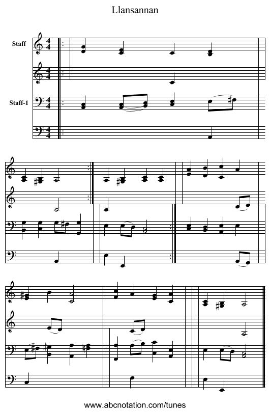 Llansannan - staff notation