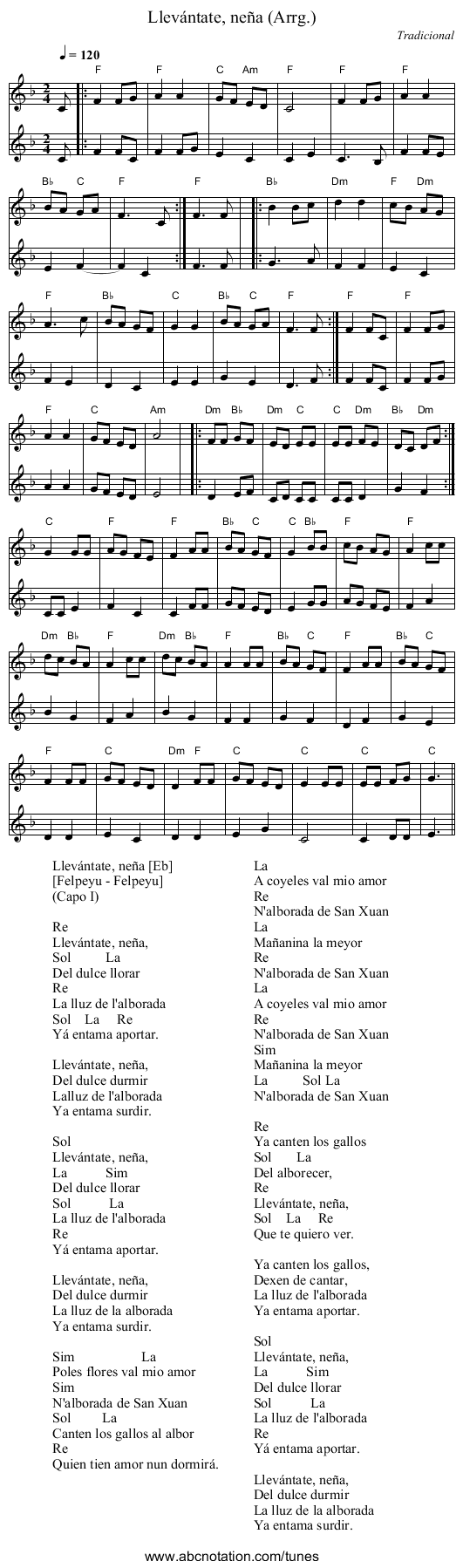 Llevántate, neña (Arrg.) - staff notation