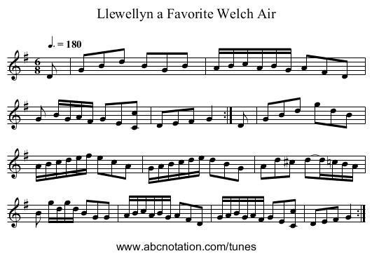 Llewellyn a Favorite Welch Air - staff notation