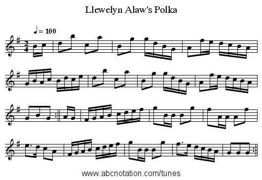 Llewelyn Alaw's Polka - staff notation