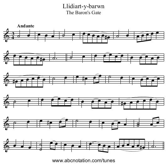 Llidiart-y-barwn - staff notation