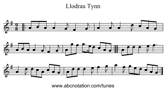 Llodrau Tynn - staff notation
