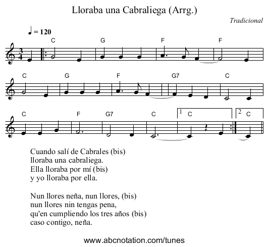 Lloraba una Cabraliega (Arrg.) - staff notation