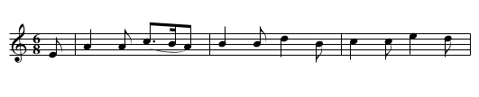 Llygod yn y felin - staff notation