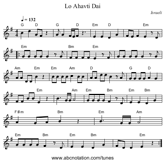 Lo Ahavti Dai - staff notation