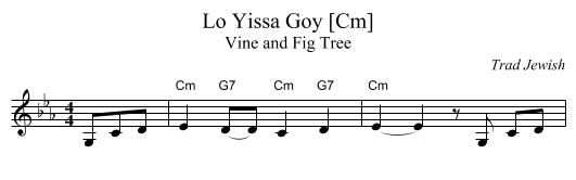 Lo Yissa Goy [Cm] - staff notation