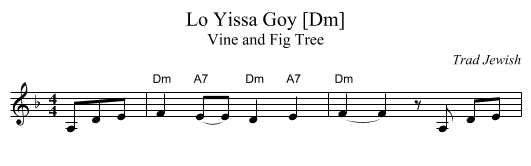 Lo Yissa Goy [Dm] - staff notation