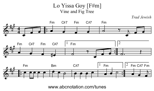 Lo Yissa Goy [F#m] - staff notation