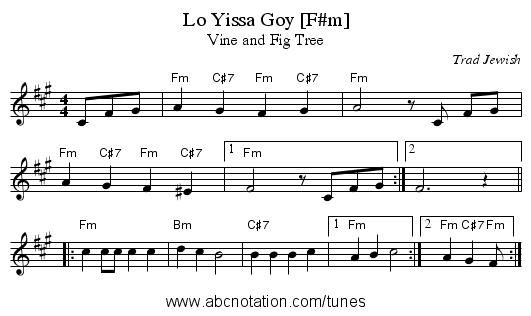 Lo Yissa Goy [F#m] - staff notation
