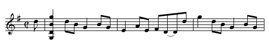 Loch Earn - staff notation